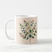 Mug Crème d'aquarelle botanique d'Eucalyptus (Gauche)
