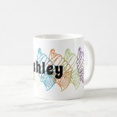 Mug Crème glacée - Plan coloré Texte personnalisé (Devant droit)