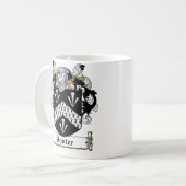 Mug Crête adoptive de famille (Devant gauche)