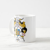 Mug Crête de famille de Gallo (Devant gauche)