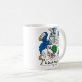 Mug Crête de famille de MacGregor (Devant droit)