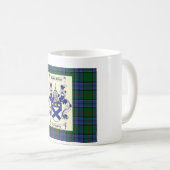 Mug Crête de Kirkpatrick sur le tartan de bleu de (Devant droit)