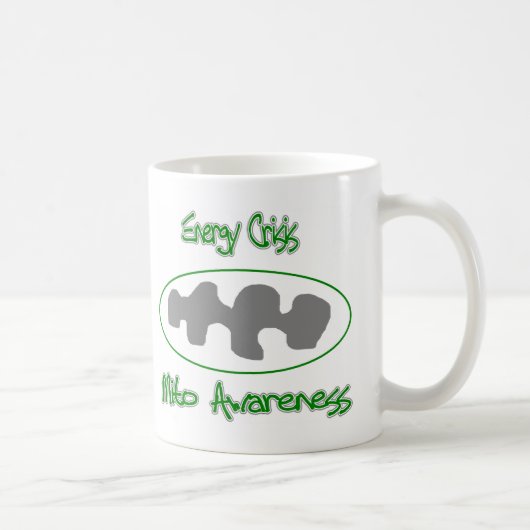 Mug crise énergétique de conscience de mito (Droite)