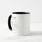 Mug Critique d'appréciation classique d'un médecin (Devant gauche)