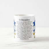 Mug Crittenden, l'origine, la signification et la (Centre)