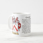 Mug Crocker, l'origine, la signification et la crête (Devant gauche)