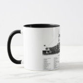 Mug Croiseur blindé allemand (Gauche)