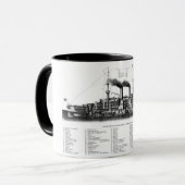 Mug Croiseur blindé allemand (Devant gauche)