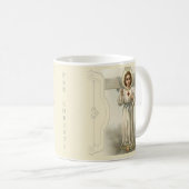 Mug Croix sacrée de coeur de Jésus-Christ (Devant droit)