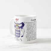 Mug Cronin, l'origine, la signification et la crête (Devant gauche)