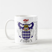 Mug Cronin, l'origine, la signification et la crête (Gauche)