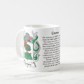 Mug Crowe, l'origine, la signification et la crête sur (Devant gauche)