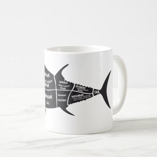 Mug Cuisson saumon (Devant droit)
