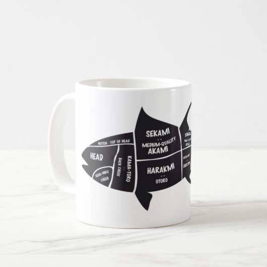 Mug Cuisson saumon (Devant gauche)