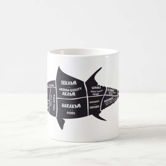 Mug Cuisson saumon (Centre)