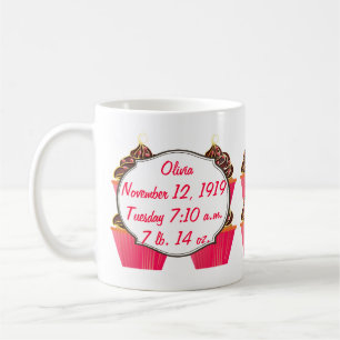 Mug Cupcakes