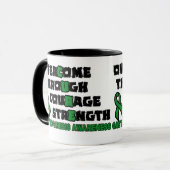 Mug CURE...Mug Gastroparesis (Devant gauche)