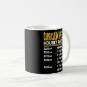 Mug Curriculum (Devant droit)