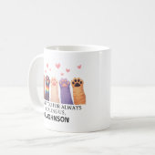 Mug Custom Animal Doctor | Happy Doctor’s Day (Devant gauche)