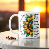Mug Custom Christian Forgiven Custom Bible Verse