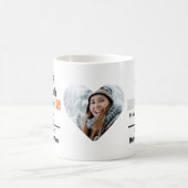 Mug Custom Meilleure recherche mère résultat drôle jou (Centre)