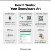 Mug Custom Soundwave Song Code Mug-Personalized Voice 