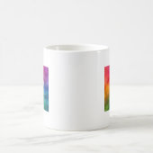 Mug Custom Upload Your Photo Image Here Template (Centre)