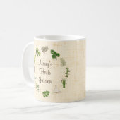 Mug Customisez votre confiture herbacée (Devant gauche)