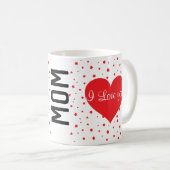 Mug Customisez vous-même (Devant droit)