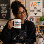Mug Customizable Best Teacher Appreciation