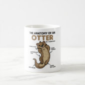 Mug Cute Otter Explanation Anatomy Of An Otter (Centre)