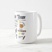 Mug Cute Recette Hot Toddy (Devant droit)
