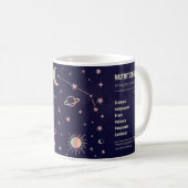 Mug Cute Zodiac Aries Éléments nutritifs Envelopper (Devant droit)