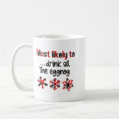 Mug Cutecomfy Most Likely To Drink All The Eggnog Chri (Gauche)