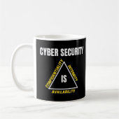 Mug Cybersécurité Et Informatique (Gauche)