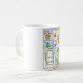 Mug Cycle de vie d'une mousse typique (Bryophyte) (Devant gauche)