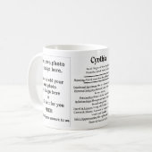 Mug Cynthia, l'origine et la signification (Devant gauche)