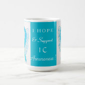 Mug Cystite interstitielle Sensibilisation Ruban Angel (Centre)