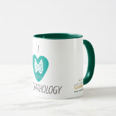 Mug Cytopathologie du coeur I - thyroïde (Devant droit)