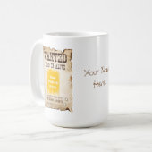 Mug d'affiche Recherché personnalisé (Devant gauche)