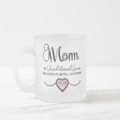 Mug d'amour maman minimale - Conception d'amour in (Gauche)