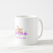 Mug d'anniversaire customisé (Devant droit)