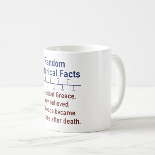 Mug Dans La Grèce Ancienne, Ils Croyaient - Histoire (Devant droit)