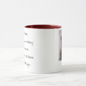 Mug Dans la mémoire affectueuse (Centre)