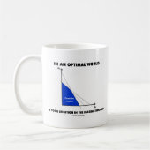 Mug Dans un monde optimal est-elle votre solution (Gauche)