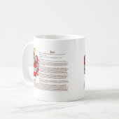 Mug Dard (signification) (Devant gauche)