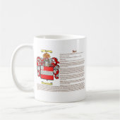 Mug Dard (signification) (Gauche)