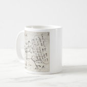 Mug darwin's notebook (Devant gauche)