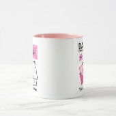 Mug date sur CD (Centre)