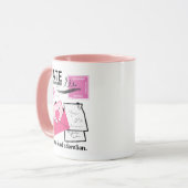 Mug date sur CD (Devant gauche)